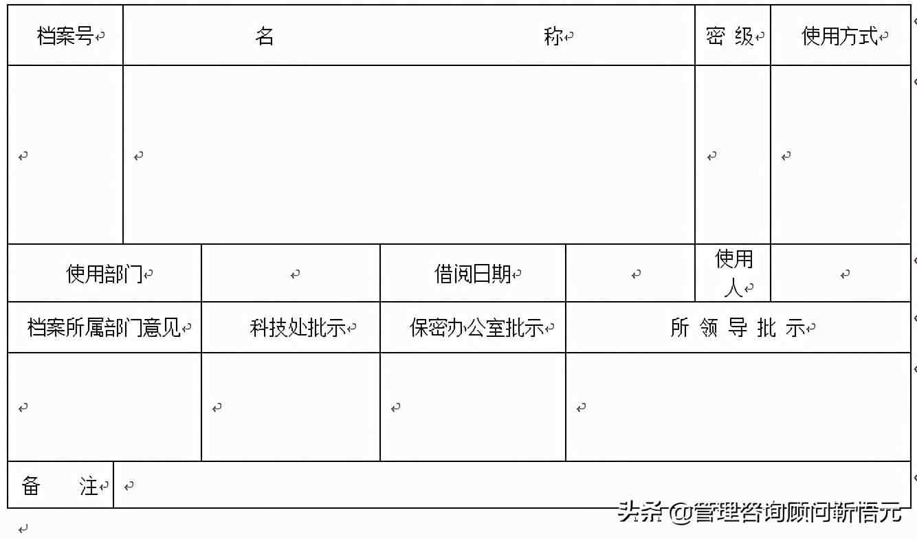 某企业全套档案管理相关制度，一定要收藏好