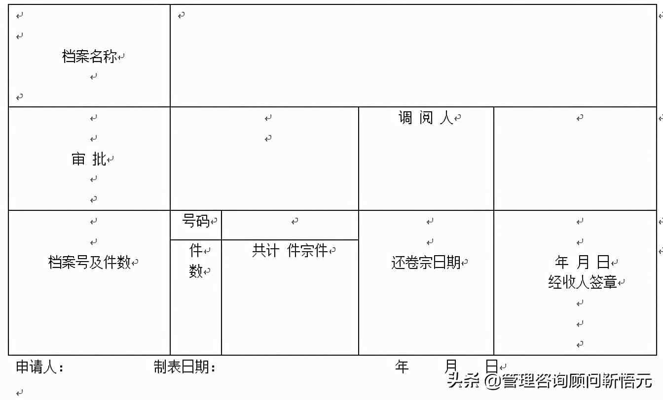 某企业全套档案管理相关制度，一定要收藏好