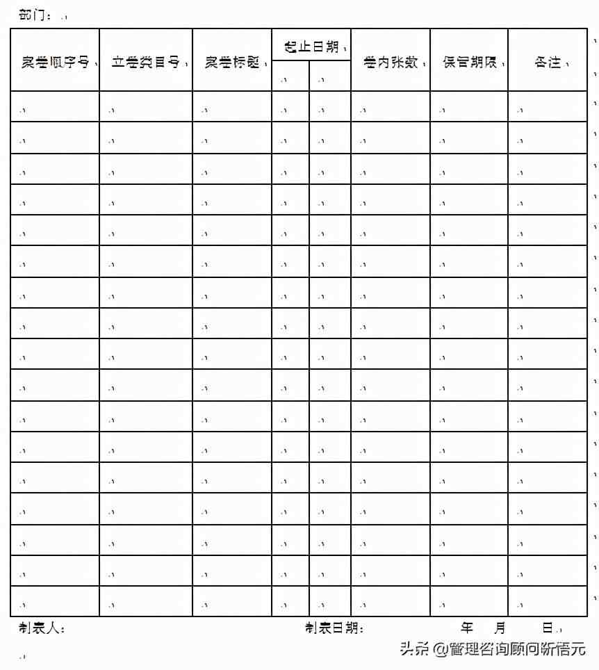 某企业全套档案管理相关制度，一定要收藏好