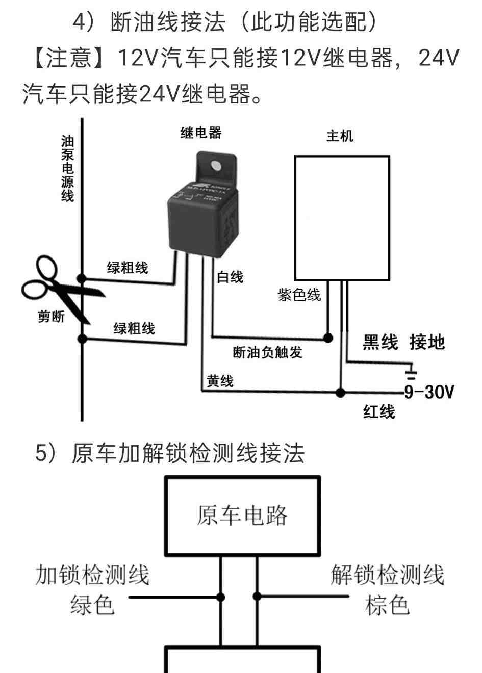 车辆北斗/GPS定位系统使用方法