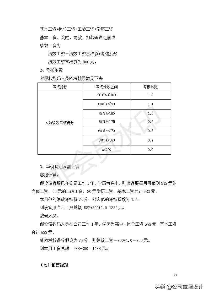 公司薪酬制度-非常全面（内含各权重参数及表格）