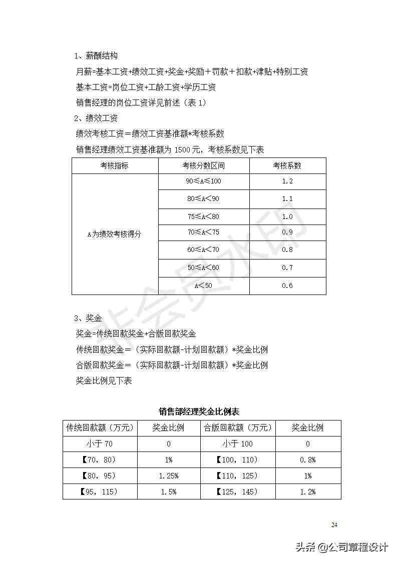 公司薪酬制度-非常全面（内含各权重参数及表格）