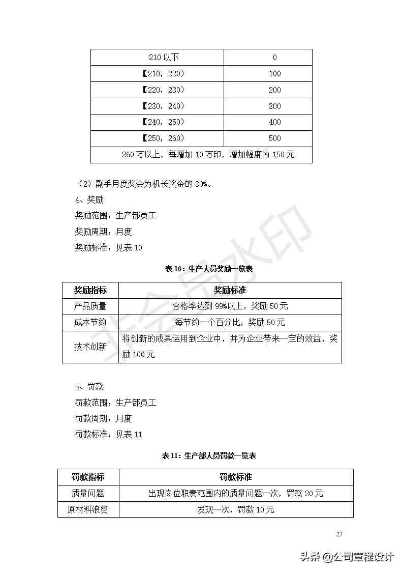 公司薪酬制度-非常全面（内含各权重参数及表格）