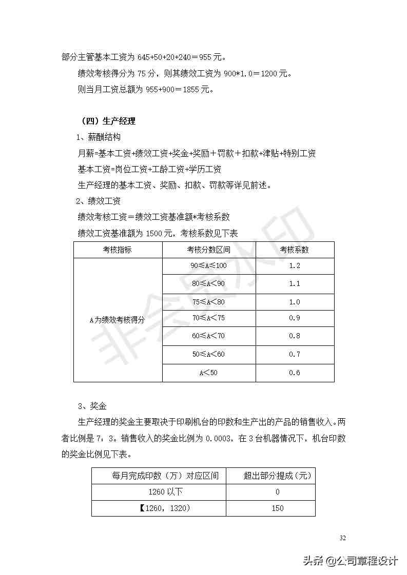 公司薪酬制度-非常全面（内含各权重参数及表格）