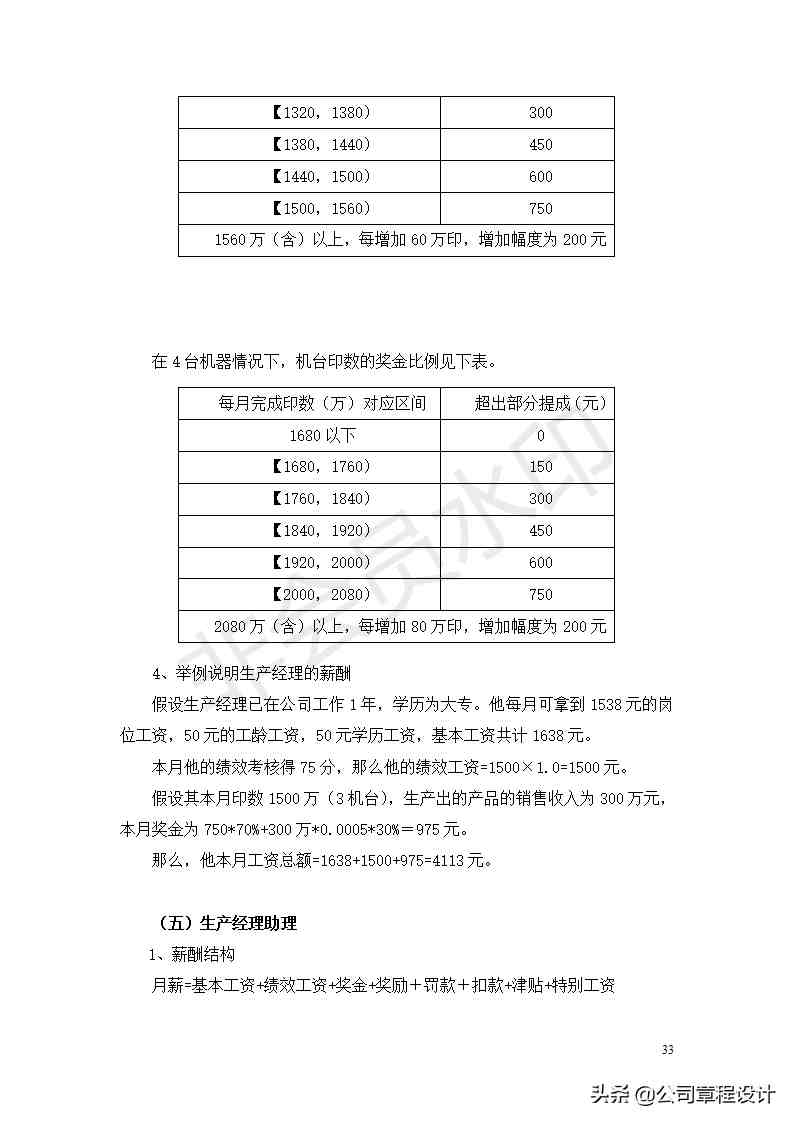 公司薪酬制度-非常全面（内含各权重参数及表格）