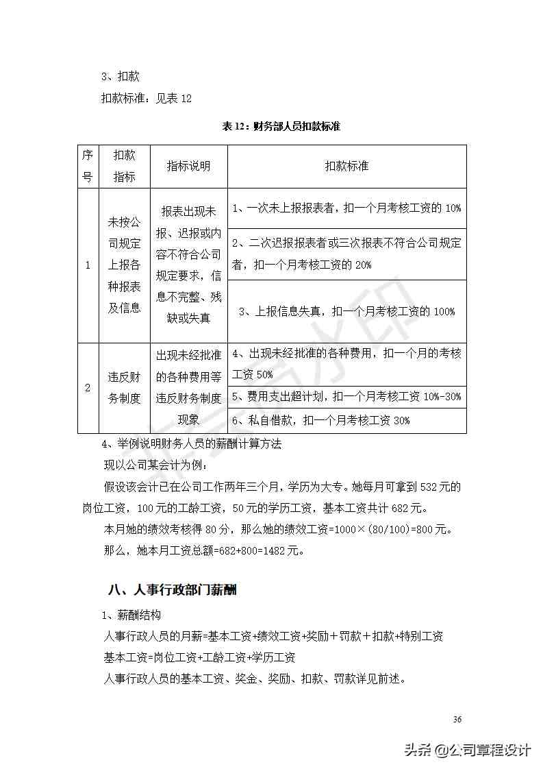 公司薪酬制度-非常全面（内含各权重参数及表格）