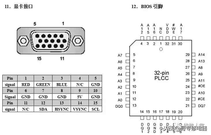 电脑维修方法与技巧（简单易懂）