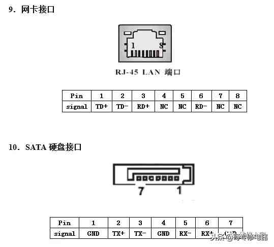 电脑维修方法与技巧（简单易懂）