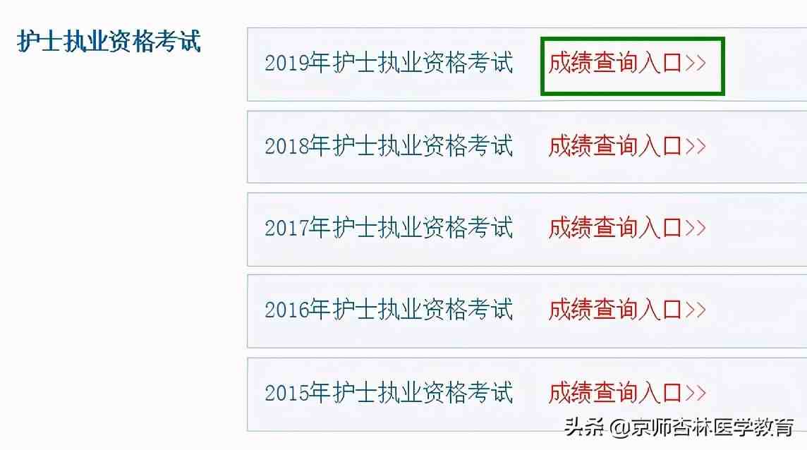 2020年护士资格考试成绩查询时间