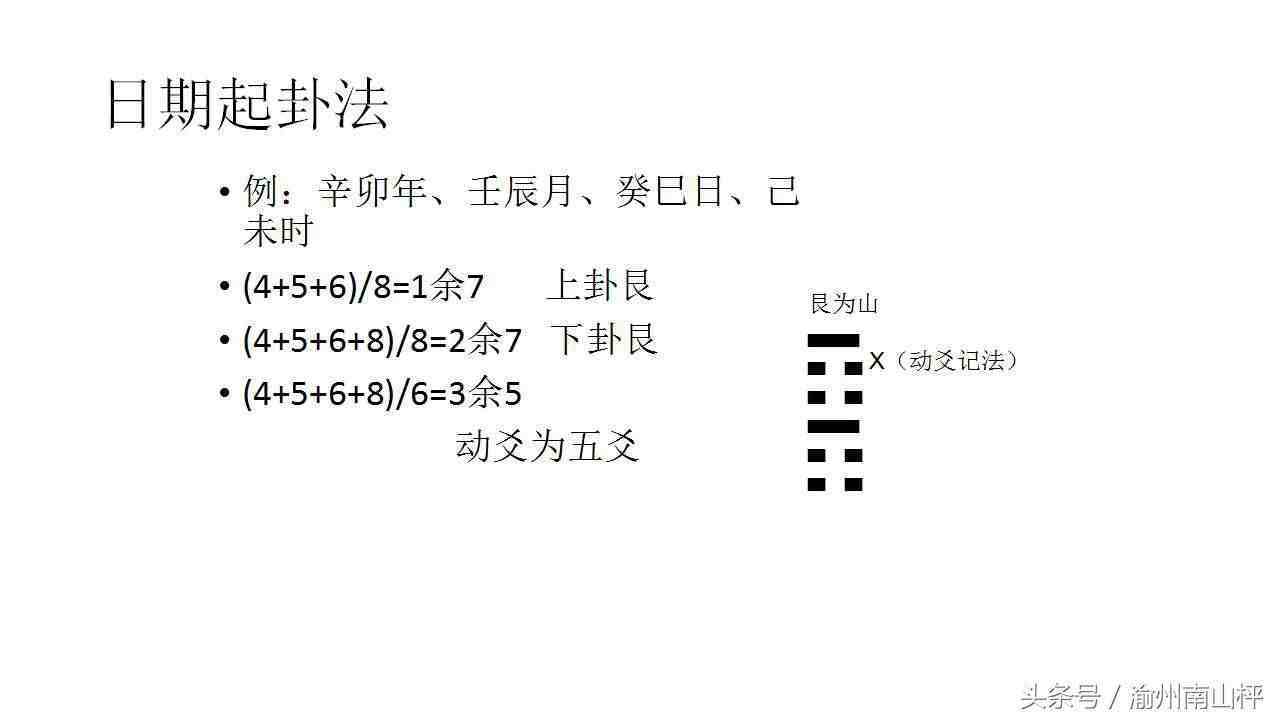 中国人都知道“时来天地皆同力”，今天教你傻瓜版的梅花易数入门