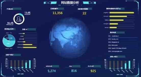 「观点」李良荣：互联网时代涌现五种新的报道形式