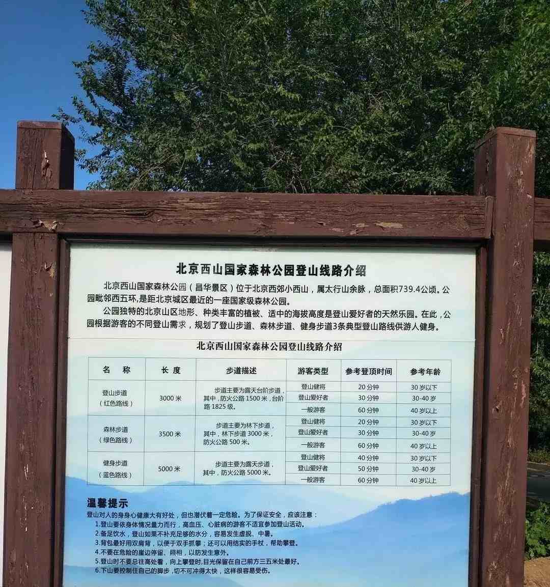 太爽了！这个北京城最美的森林公园，景美人又少，最适合中老年健身、吸氧、洗肺！