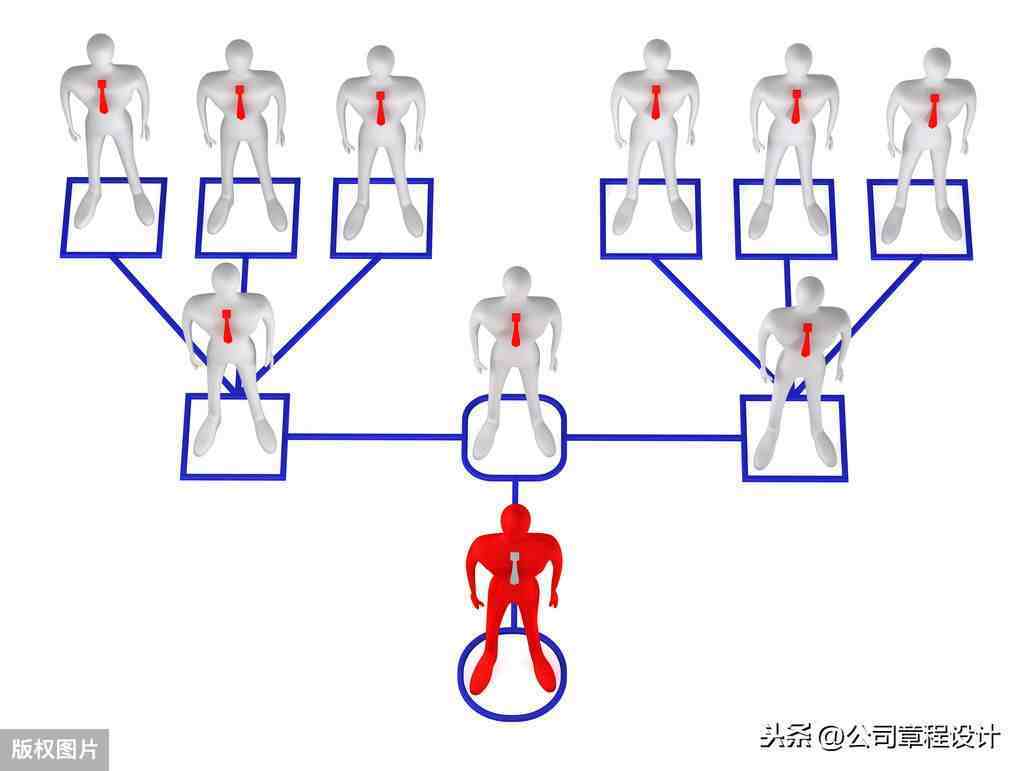 企业薪酬管理制度（最新完整版）