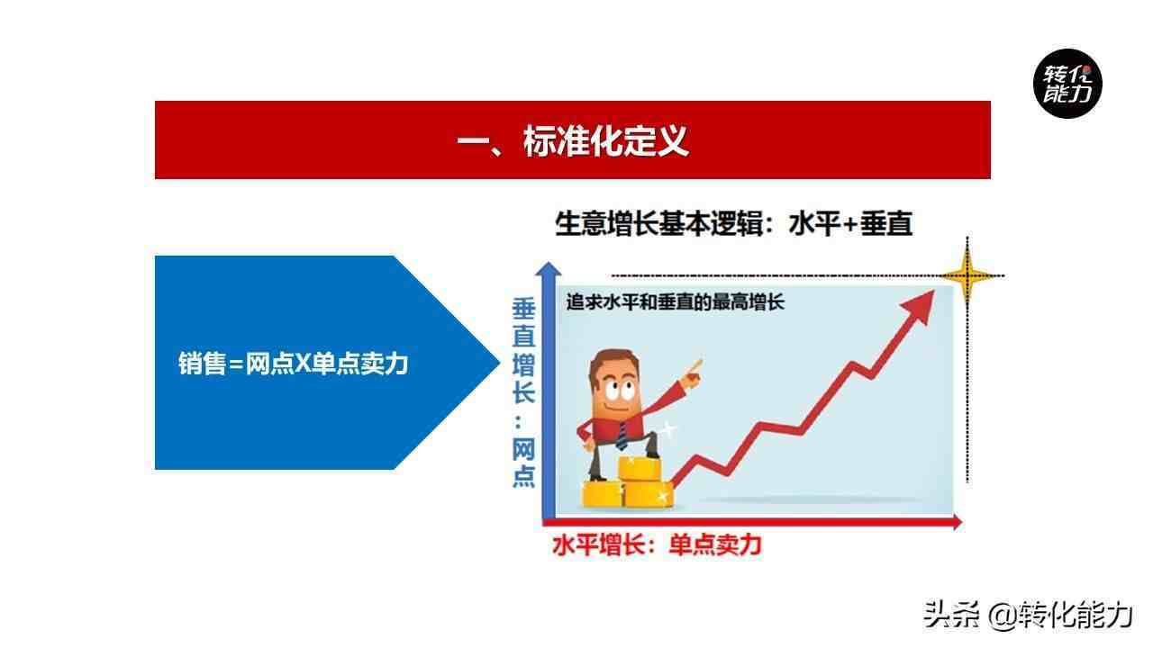 渠道如何标准化管理，建立新的销售模式，提升业绩完成率