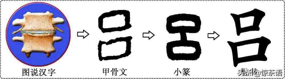 會意字大全古文字中的會意字