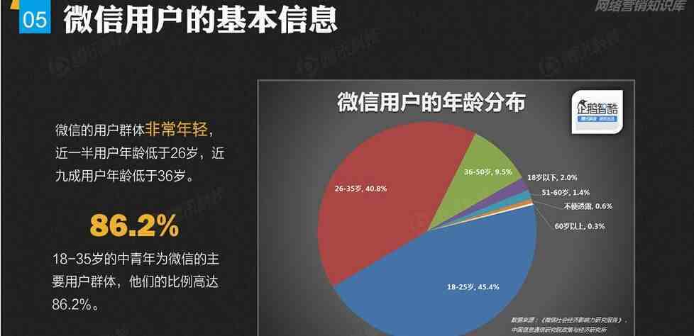 远程查看微信聊天内容|微信监控对方手机聊天记录