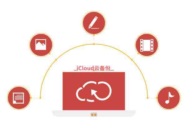 苹果手机能恢复微信聊天记录|苹果手机如何恢复微信数据