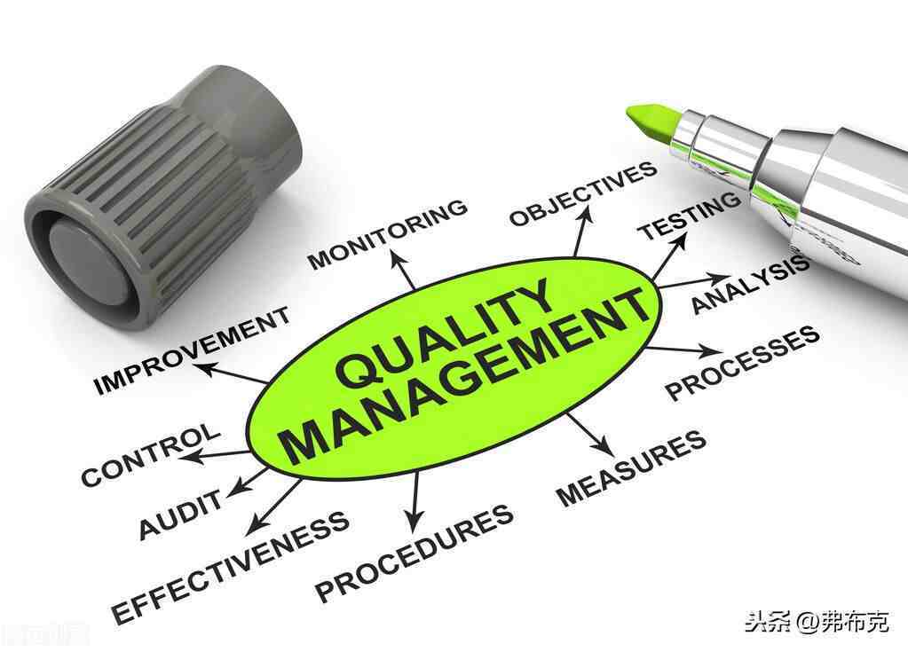 技术部研发项目质量管理制度、流程、表格、方案