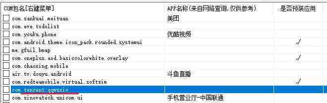 怎么卸载手机自带软件|这篇告诉你方法