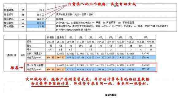 趣味制作洞箫利用PPR、PVC水管