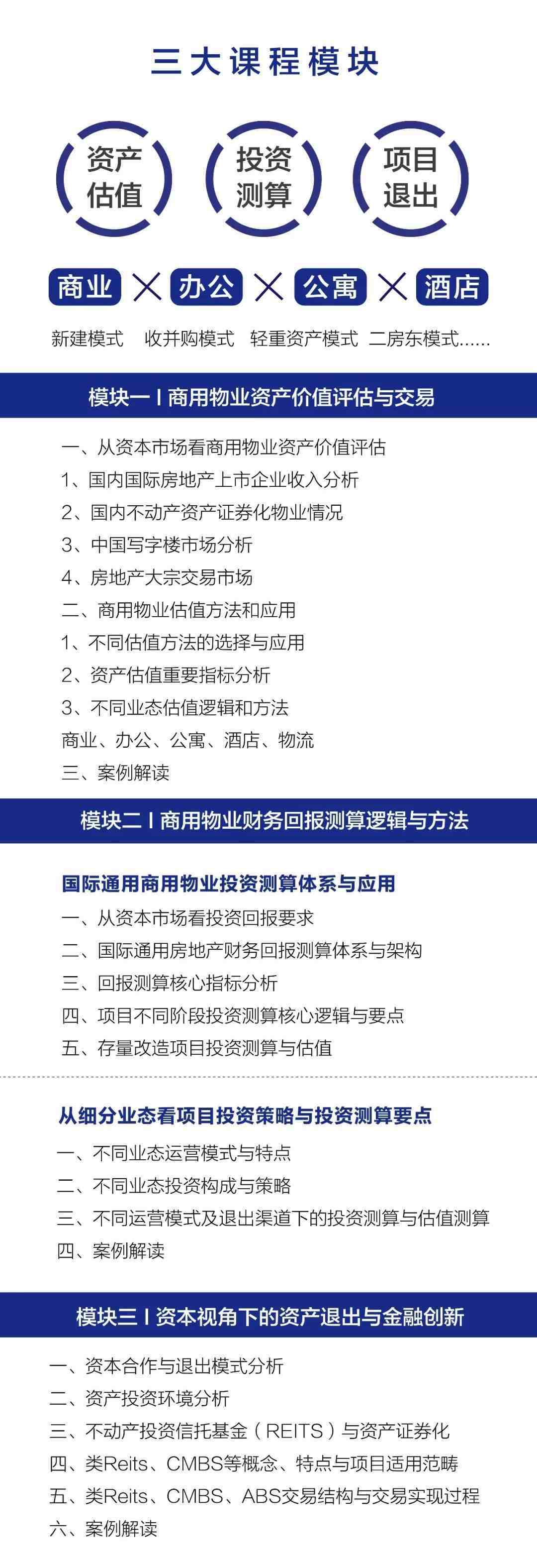 商业地产投资回报率的测算逻辑