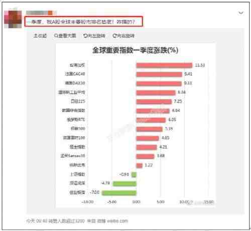 华泰柏瑞etf|沪深300etf怎么买卖