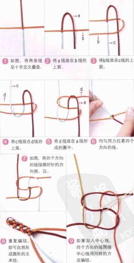 红绳手链|编红绳子手链方法