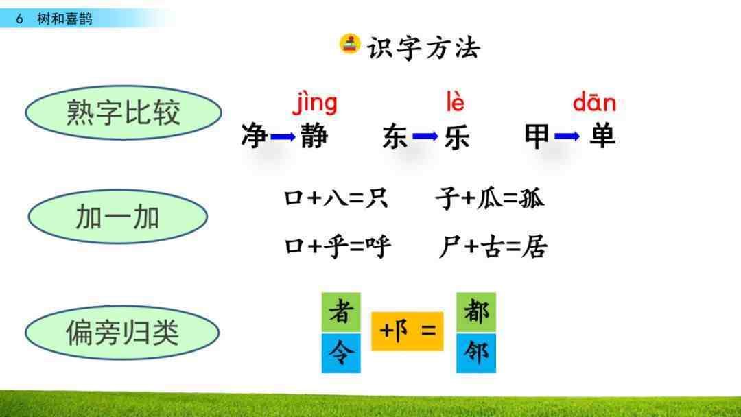 孤单的意思|孤单一年级解释