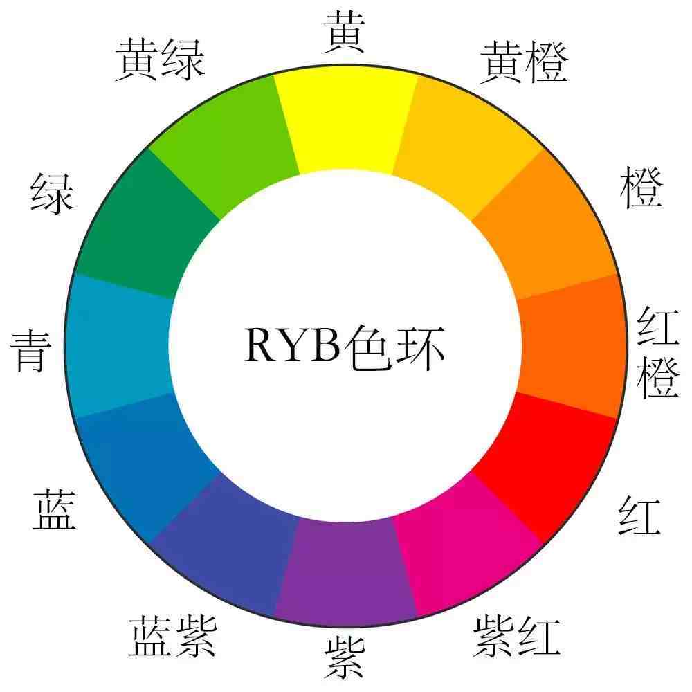 12颜色大全色卡图片图片