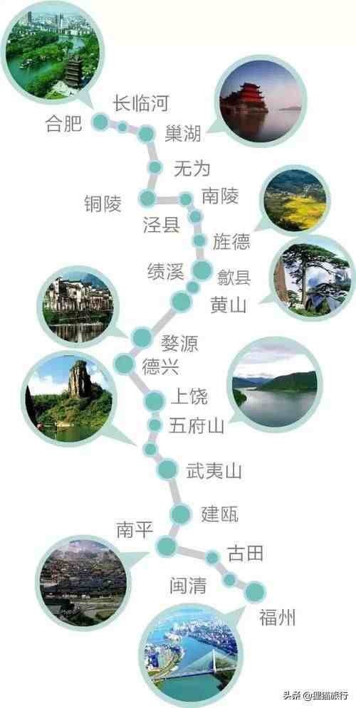 合福高铁线路图，途经皖南、江西婺源、武夷山，最美的风景在路上