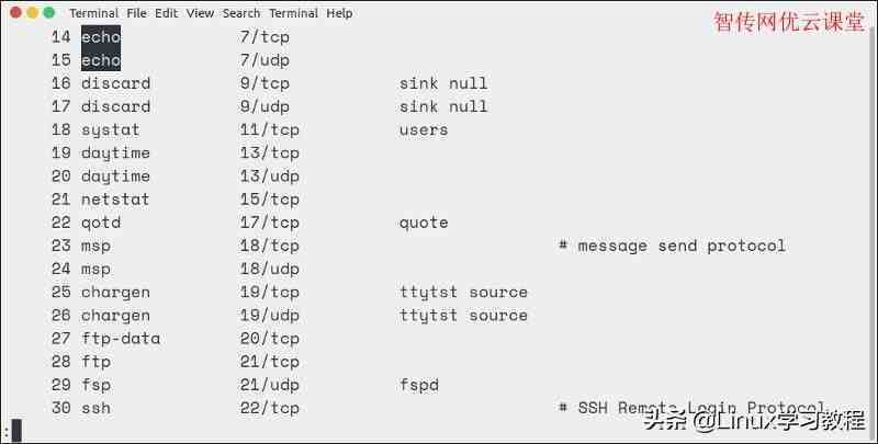 linux less命令详解(9个实用案例演示)