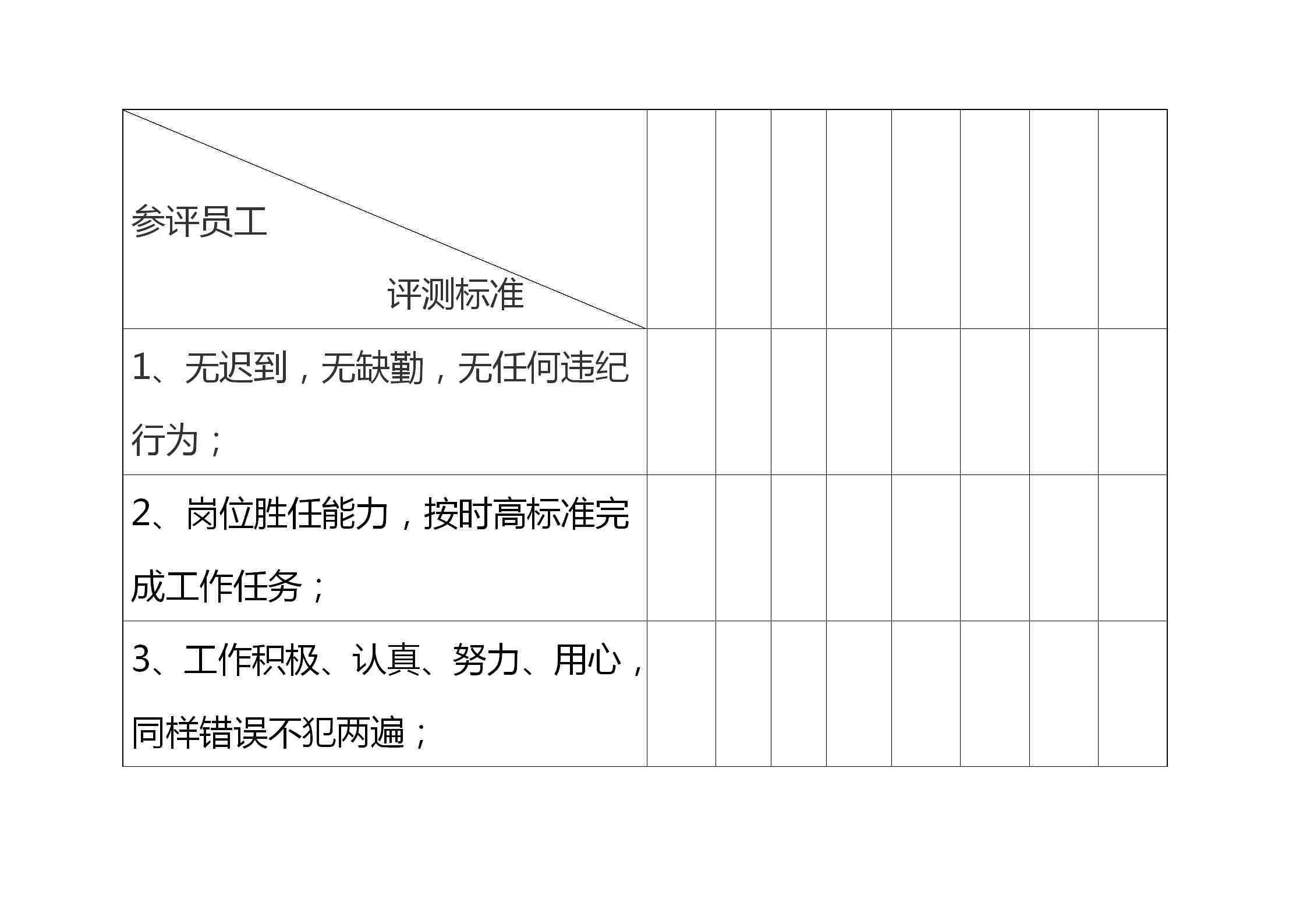 办公室工作管理制度(办公室日常管理制度)