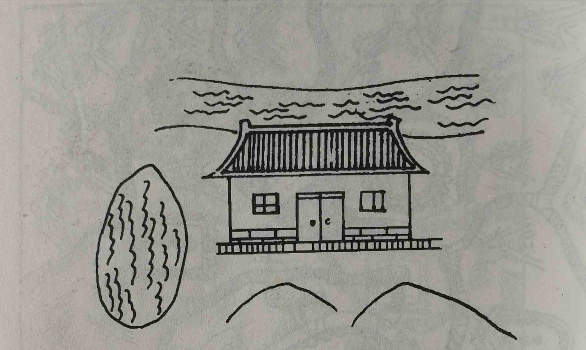 图文详解68个农村自建房的风水知识及禁忌，简单易懂！图文并茂