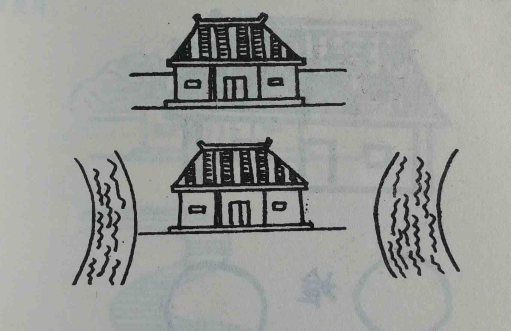 农村房屋风水|简单易懂