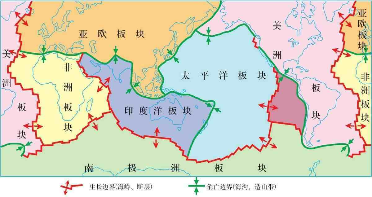 高中地理——每日讲1题（我国的地震、六大板块、板块边界）