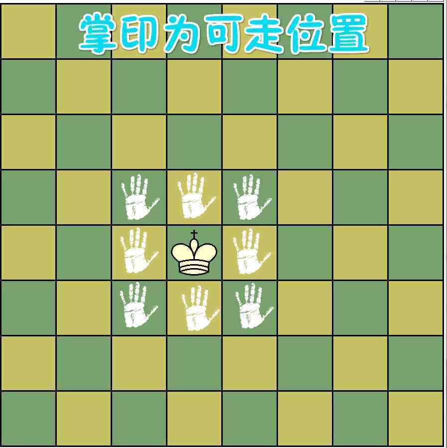 国际象棋教程|国际象棋基础入门