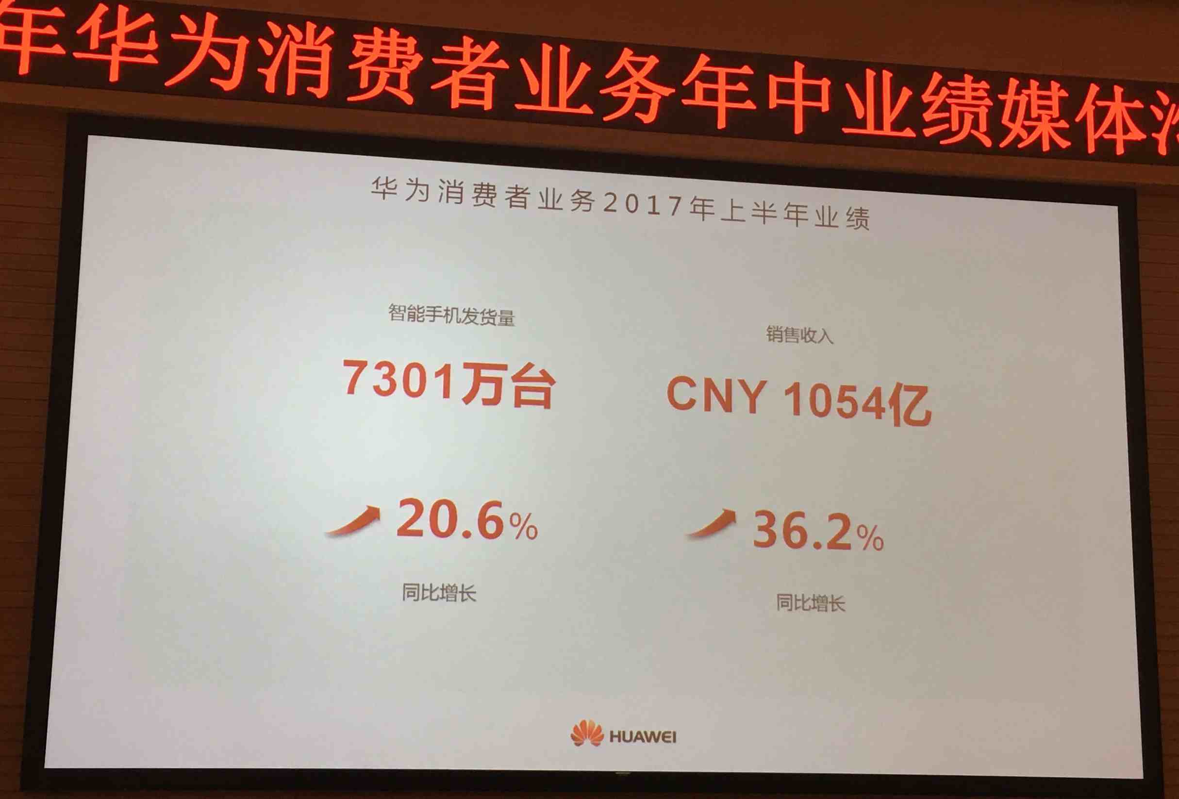 华为P10/P10 Plus销量超过600万台，微信聊记录恢复方法公布