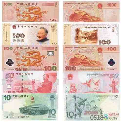 新人民币500|2021新版500元人民币