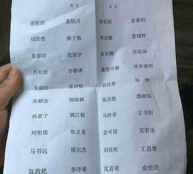 那些“令人喷饭”的名字，看完笑坏了！名字这么好玩爸妈知道吗