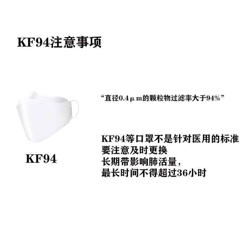 KF94、KN95、N95口罩科普对比贴