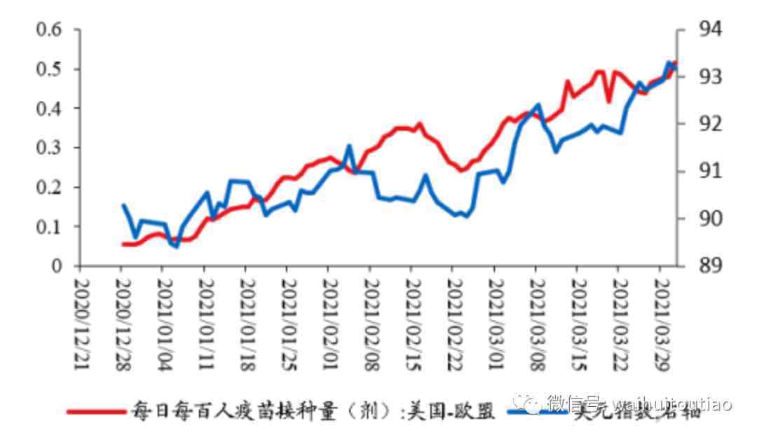 中美冲突、对峙升级 全球加速撕裂