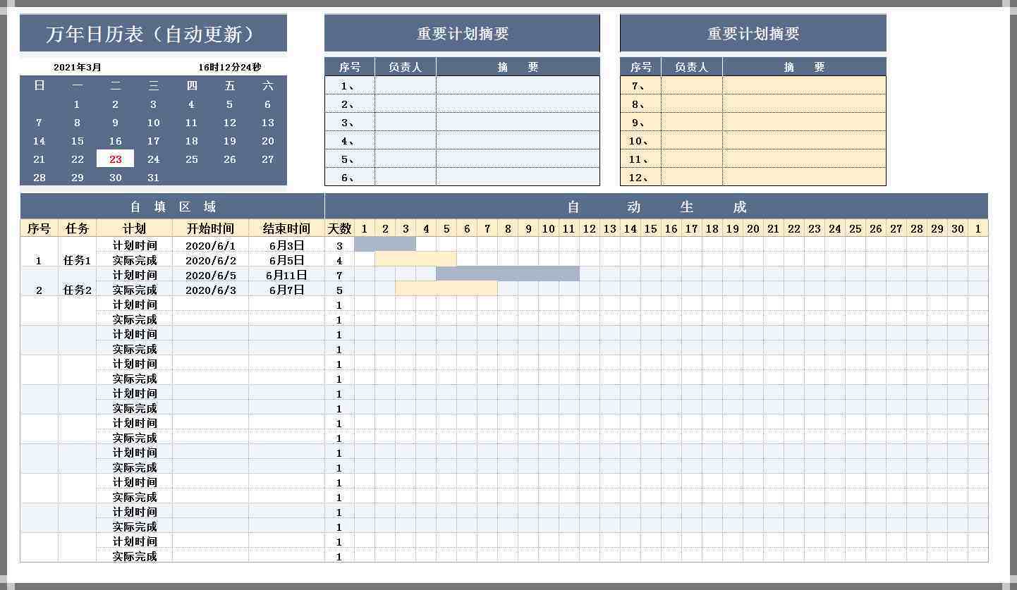 项目进度甘特图Excel模板，事半功倍的可视化工具