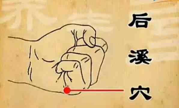 中医人自用的10个妙方，效果好、操作超简单！