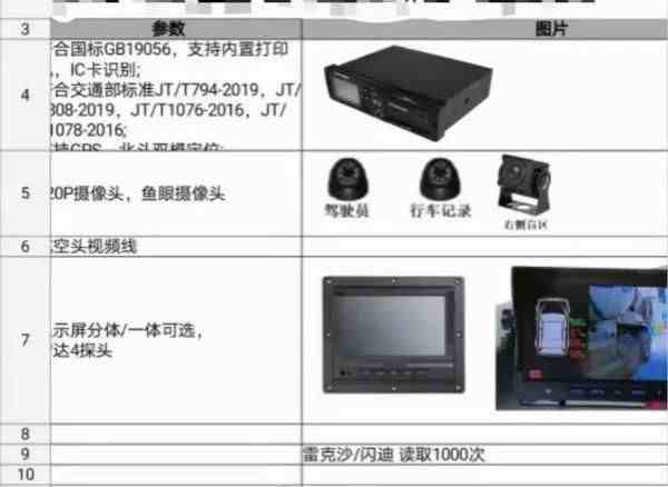 大规模消减散户？该省严卡黄牌车上牌，一个指标卡死一群人！