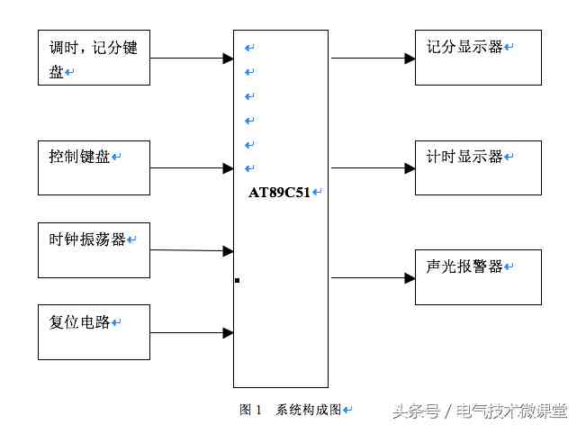 8位移位寄存器|8位移位寄存器原理图