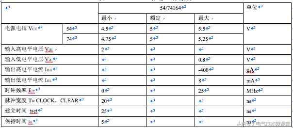 8位移位寄存器|8位移位寄存器原理图