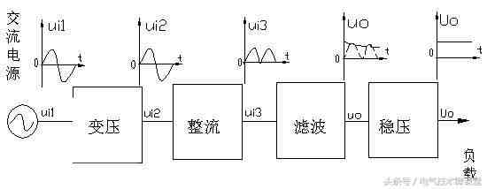 8位移位寄存器|8位移位寄存器原理图