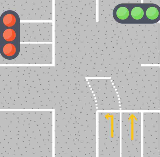 20种道路交通标志线图解，5分钟学会从此不违章！