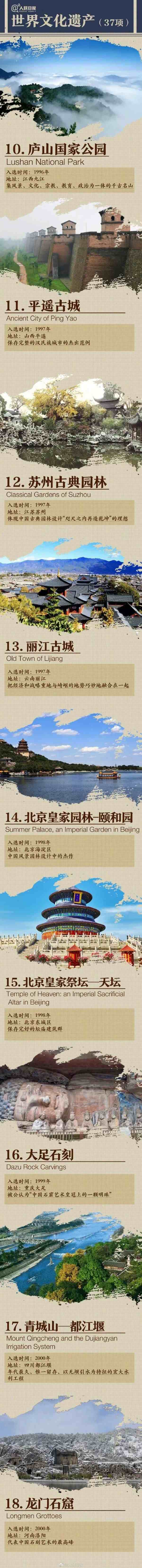 中国的世界遗产名录|中国55项世界遗产图鉴