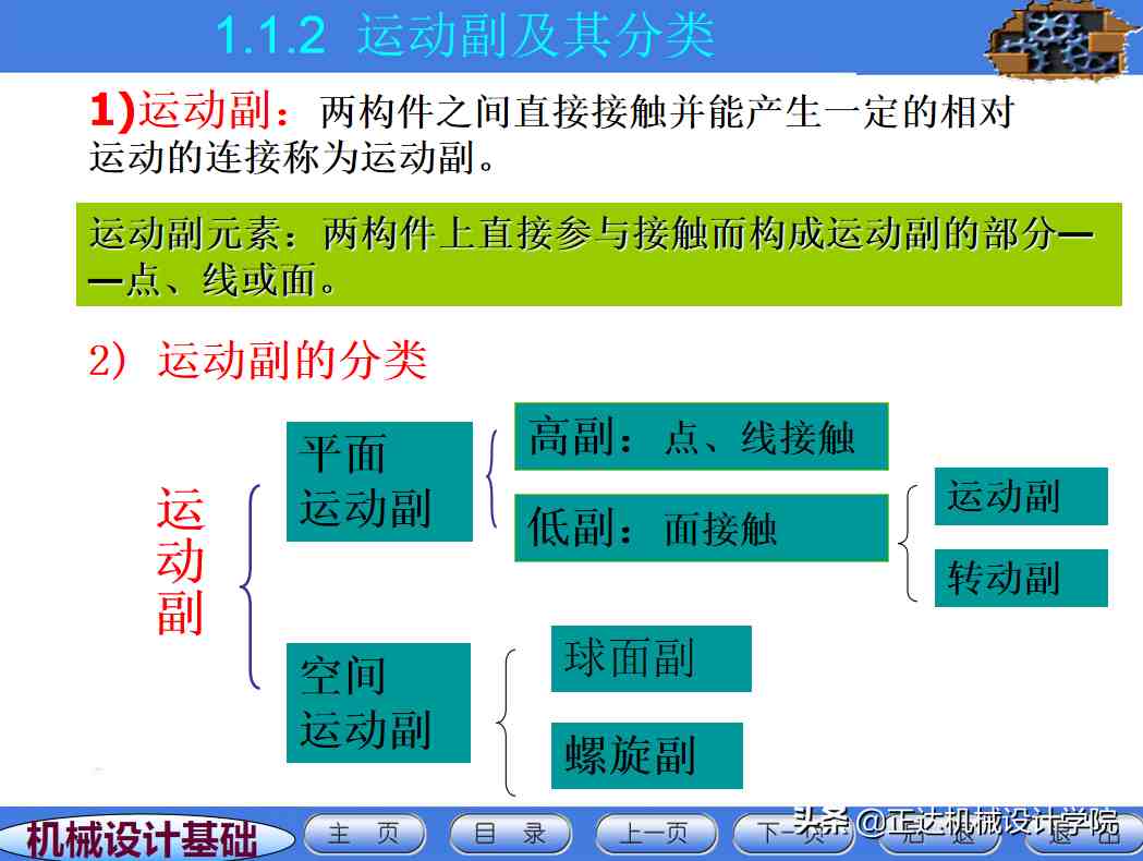 这是我见过最全面的《机械设计基础教材课件》PPT，分享给大家